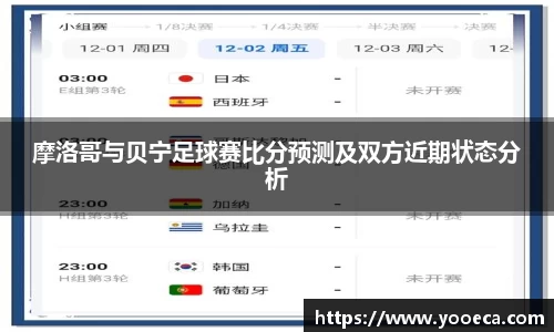 摩洛哥与贝宁足球赛比分预测及双方近期状态分析