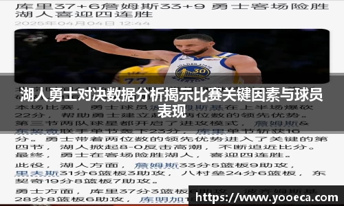 湖人勇士对决数据分析揭示比赛关键因素与球员表现