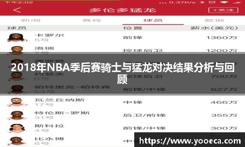 2018年NBA季后赛骑士与猛龙对决结果分析与回顾