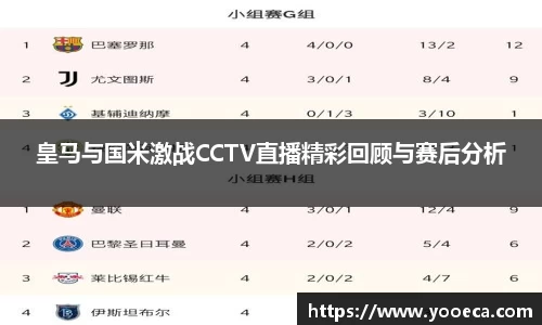 皇马与国米激战CCTV直播精彩回顾与赛后分析