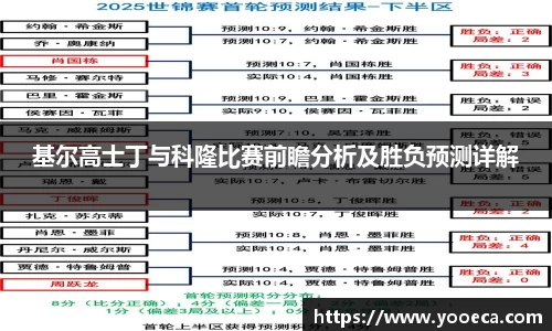 基尔高士丁与科隆比赛前瞻分析及胜负预测详解