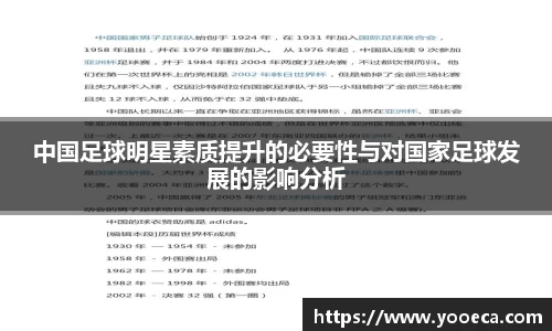 中国足球明星素质提升的必要性与对国家足球发展的影响分析